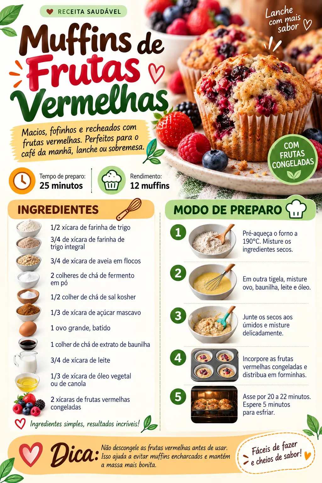 Prévia da receita 1