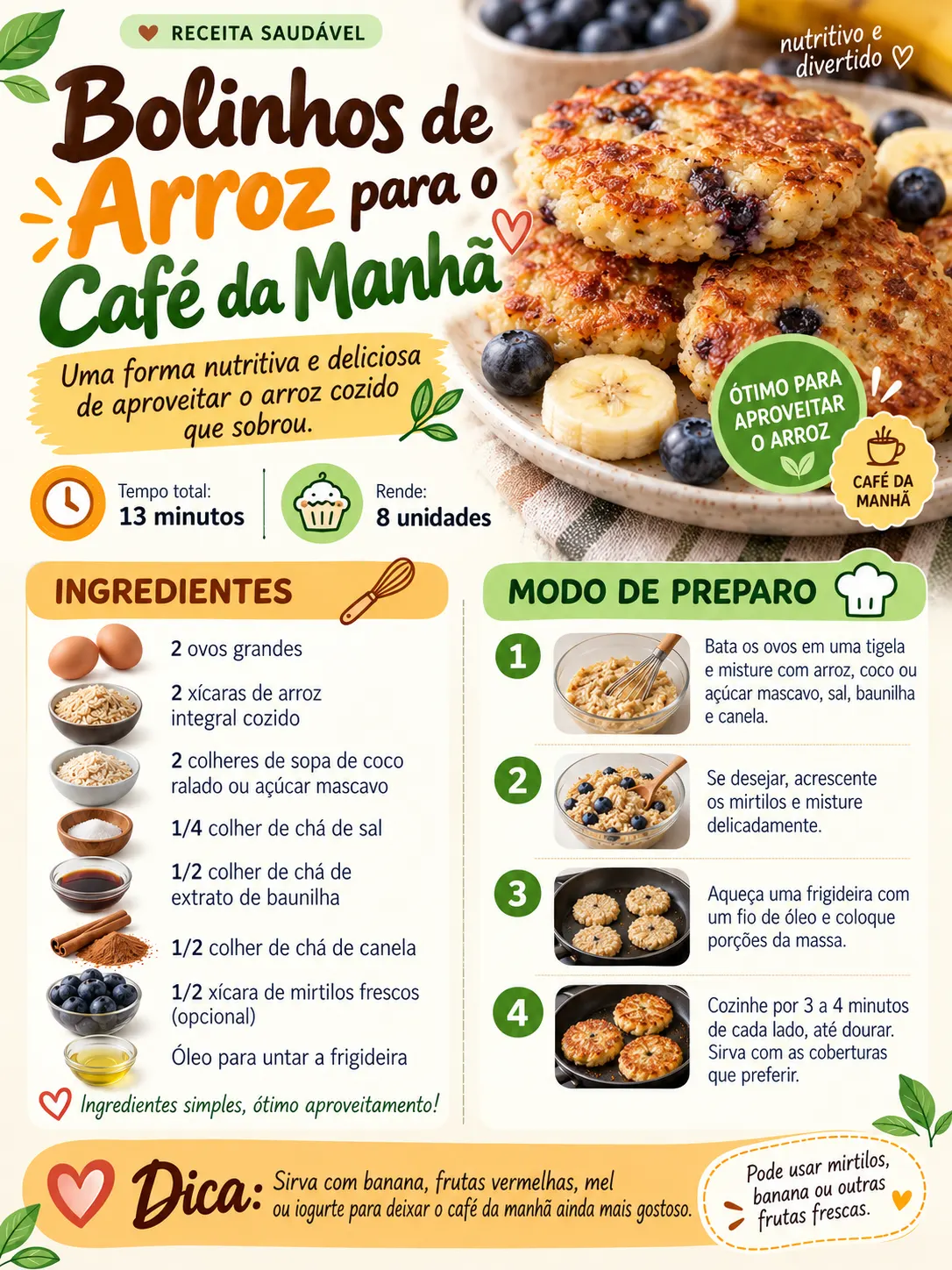 Prévia da receita 3